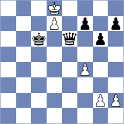 Gomez Gonzales - Andrade (chess.com INT, 2025)