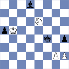Rakhmatullaev - Ekdyshman (chess.com INT, 2023)