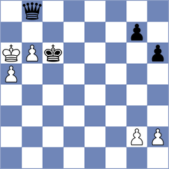 Semenenko - Ingebretsen (chess.com INT, 2025)