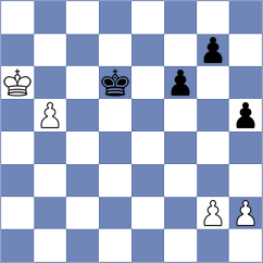 Sargsyan - Ulanov (Chess.com INT, 2019)