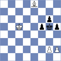 Dinesh - Goncharov (chess.com INT, 2025)