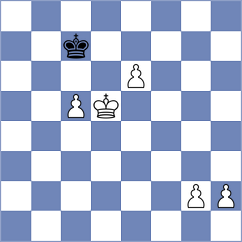 Gulecyuz - Daeschler (chess.com INT, 2022)