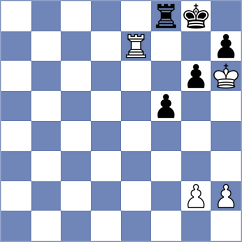 Medina - Kushko (chess.com INT, 2025)