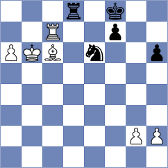 Yanev - Perez Rojas (chess.com INT, 2025)