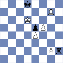 Zhou - Kuybokarov (Chess.com INT, 2019)