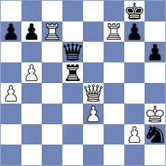 Greczycho - Grabarczyk (Rowy, 2003)