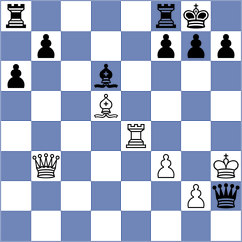 Dolezal - Mohamed (chess.com INT, 2023)