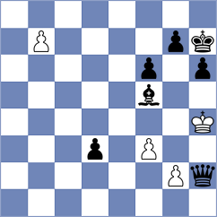 Skotheim - Rasulov (chess.com INT, 2024)
