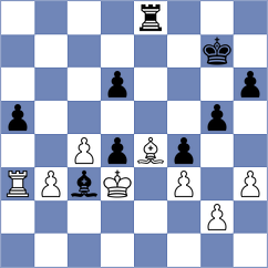 Kirschner - Murray (Burlingame, 1996)