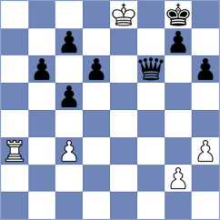 Rohwer - Blanco Ronquillo (chess.com INT, 2024)