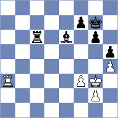 Perez Rodriguez - Janaszak (chess.com INT, 2023)