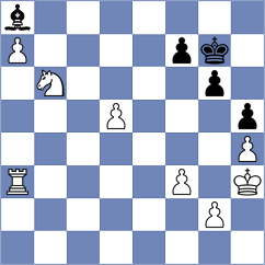Matlakov - Kilic (chess.com INT, 2023)