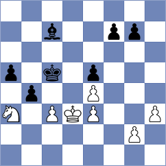 Paveto - Santos Ruiz (Buenos Aires ARG, 2022)