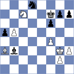 Gutsko - Zhukova (Kharkov, 2003)