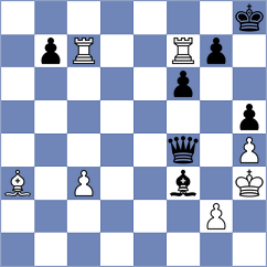 Bilych - Makarian (chess.com INT, 2023)