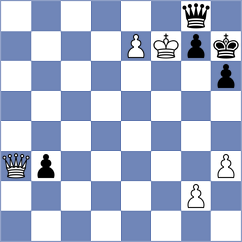 Shishkareva - Drugova (St Petersburg RUS, 2024)