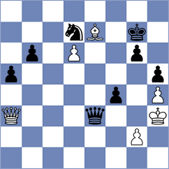 Lobanov - Aditya (chess.com INT, 2024)