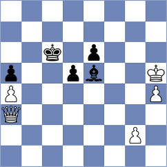 Degenbaev - Pert (chess.com INT, 2023)
