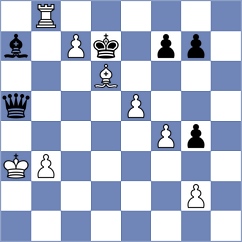 Keller - Maevsky (chess.com INT, 2022)