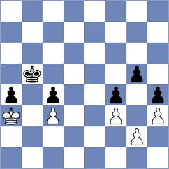 Soderstrom - Tiarks (chess.com INT, 2024)