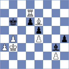 Bian - Kuznetsov (chess.com INT, 2025)