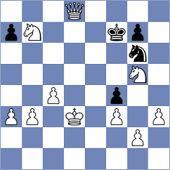 Dominguez - Kusova (Lichess.org INT, 2021)