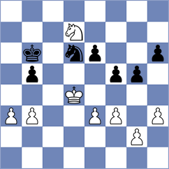 Vogel - Raschke (Koblenz, 2004)