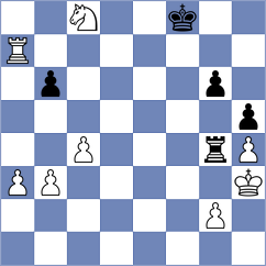 Naroditsky - Alboredo (chess.com INT, 2023)