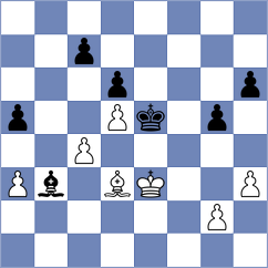 Chitlange - Tqebuchava (Chess.com INT, 2021)