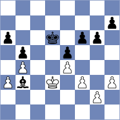 Hoghmrtsyan - Caku (chess.com INT, 2025)