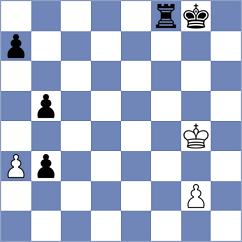 Valle - Czopor (chess.com INT, 2023)