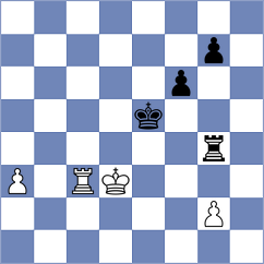 Vivas Zamora - Kushko (chess.com INT, 2023)