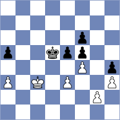 Ernst - Kleimenov (chess.com INT, 2025)