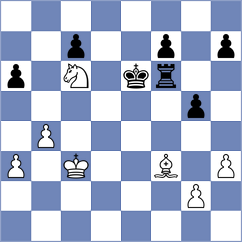 Aponte - Golsefidy (chess.com INT, 2024)
