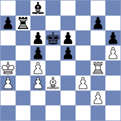 Ruzhansky - Van Foreest (Netherlands NED, 2024)