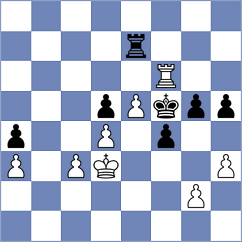 Grot - Katzir (chess.com INT, 2022)