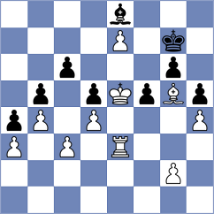 Cao - Youn (Montesilvano ITA, 2024)