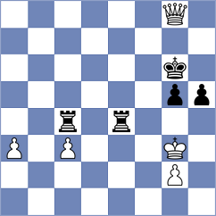 Krysa - Gulkov (Chess.com INT, 2021)