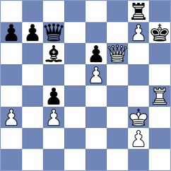 Gao - Vaibhav (Toronto CAN, 2025)