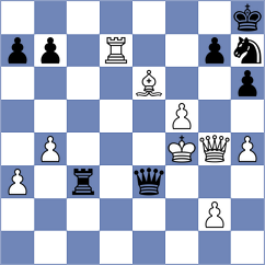 Manvelyan - Shandrygin (chess.com INT, 2025)