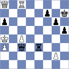 Gelfand - Kobalia (chess.com INT, 2024)