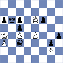 Idani - Tang (chess.com INT, 2024)