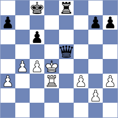 Hasman - Fajdetic (chess.com INT, 2022)