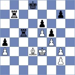 Schut - Goldin (chess.com INT, 2023)