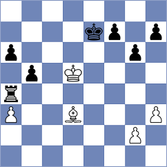 Maly - Svoboda (Most, 2004)