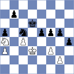 Suarez Real - Zeliakov (Playchess.com INT, 2003)