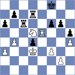 Soria - Guzman Lozano (chess.com INT, 2025)