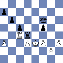 Polat - Gevers (Lommel, 2002)
