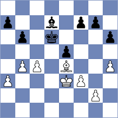 Souleidis - Alikulov (chess.com INT, 2025)