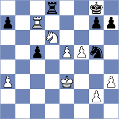 Lobanov - Girsh (chess.com INT, 2024)